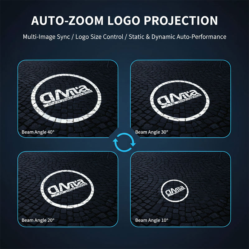 Outdoor Lighting Logo - 300W Electric Focus Gobo Projector LED