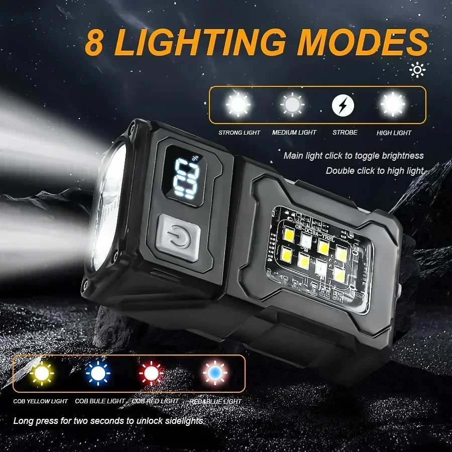 MINI USB Rechargeable LED Flas - огляд і ціна Outdoor Lighting Usb