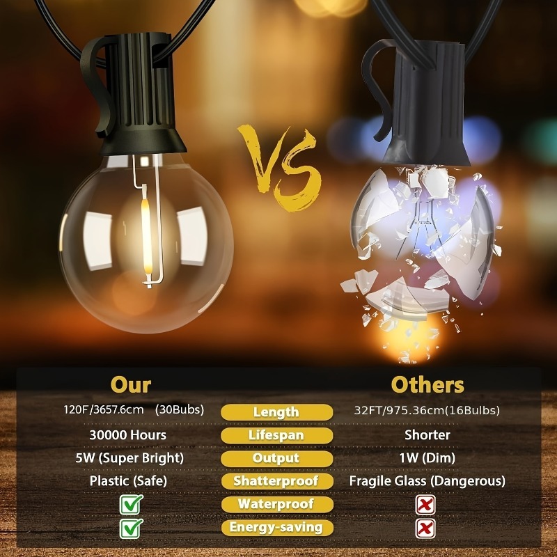 64FT G40 Solar Powered Dimmabl - огляд і ціна Outdoor Lighting Remote Control