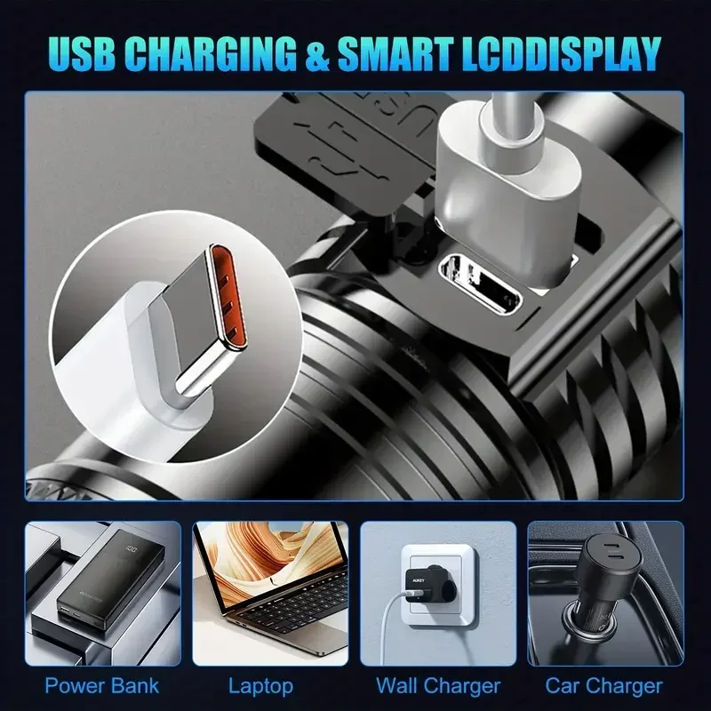 Super Bright LED Flashlight US - огляд і ціна Outdoor Lighting Usb