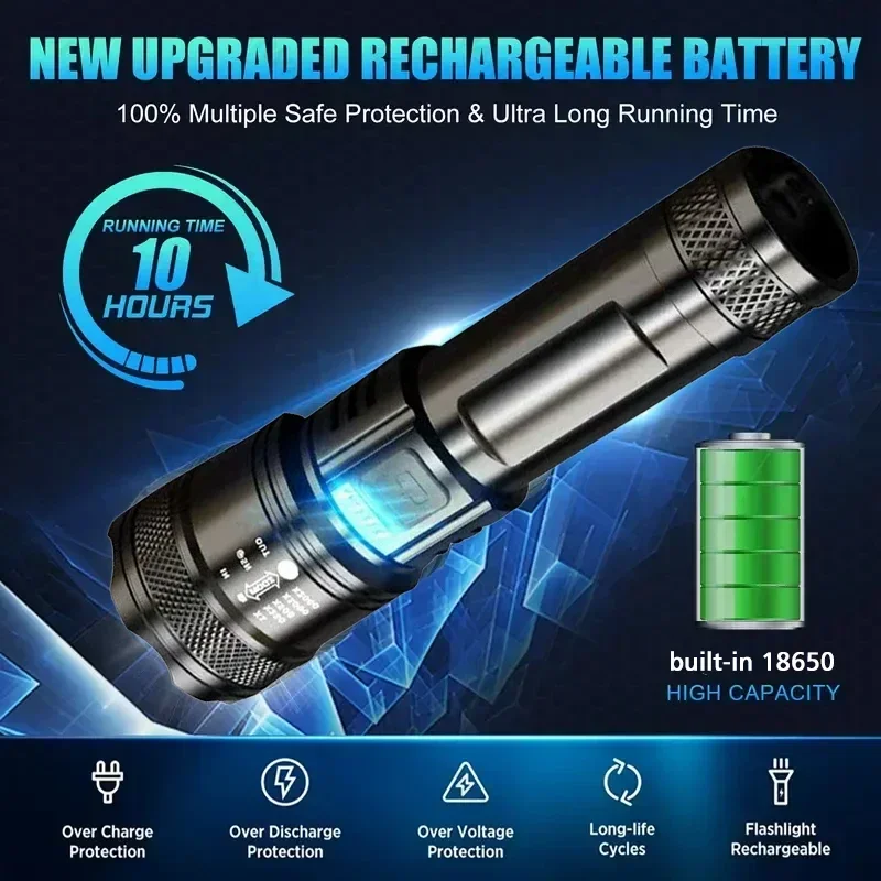 Super Bright LED Flashlight US - огляд і ціна Outdoor Lighting Usb