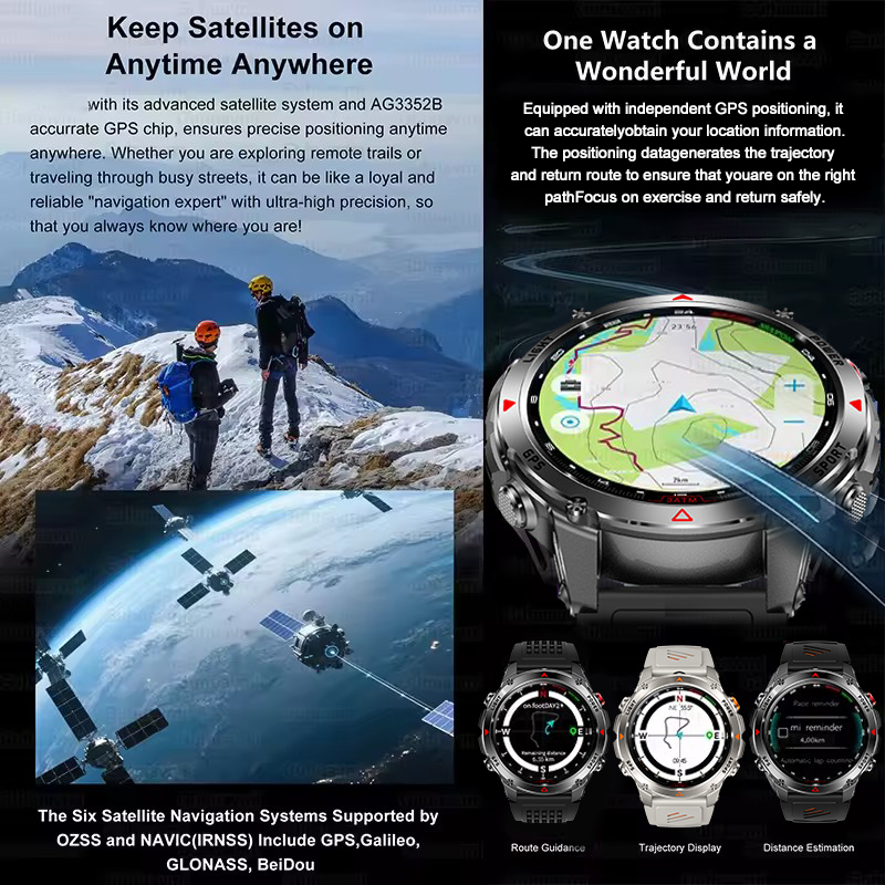 2025New Outdoor Military Smart - огляд і ціна Outdoor Lighting Perspectives