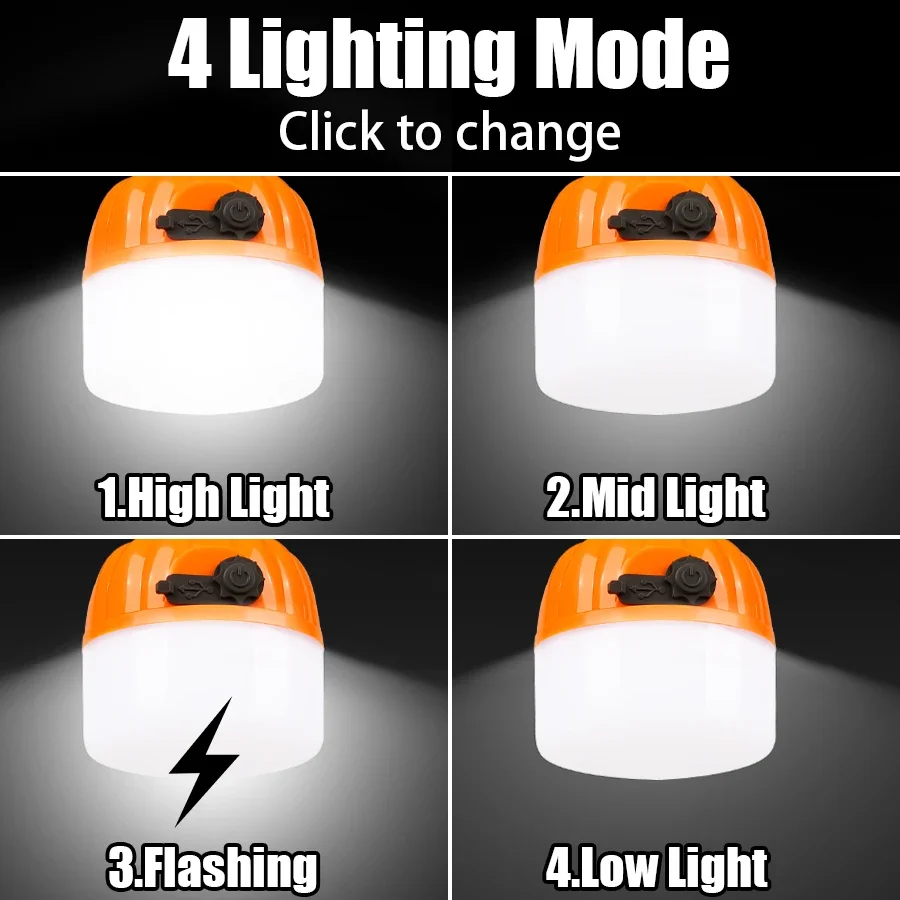 Mini Portable Halloween Pumpki - огляд і ціна Outdoor Lighting Usb