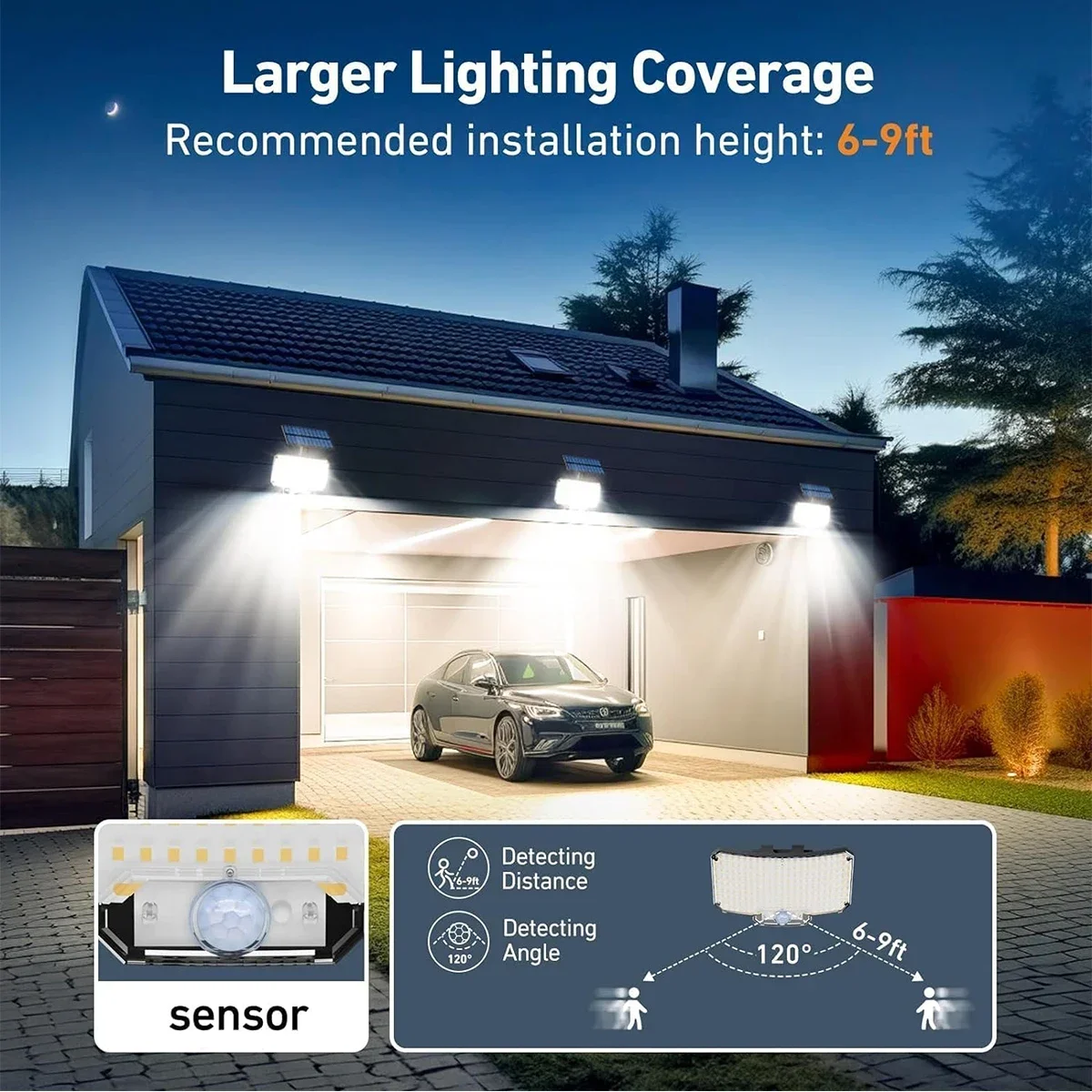 234LED Solar Outdoor Lights Mo - огляд і ціна Outdoor Lighting Sensor