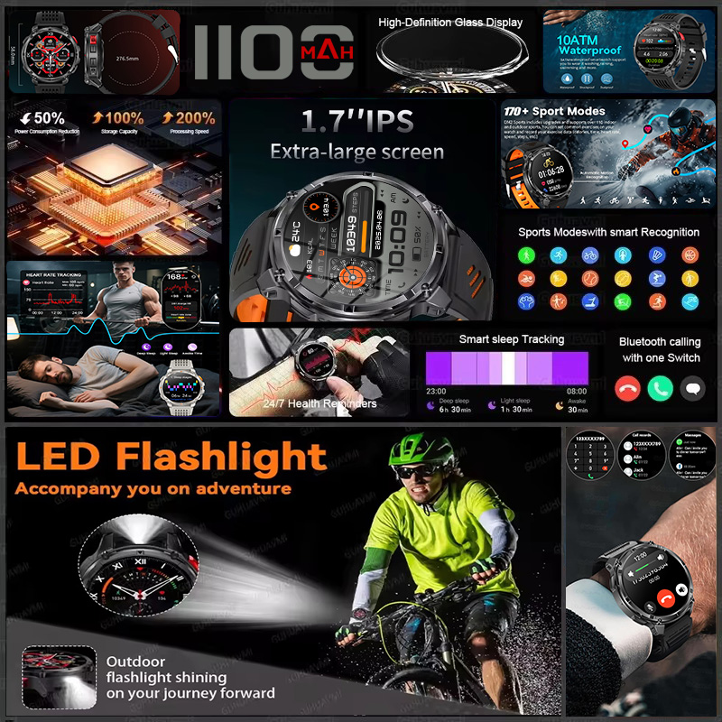 T-REX 3 Military Smartwatch Me - огляд і ціна Outdoor Lighting Perspectives