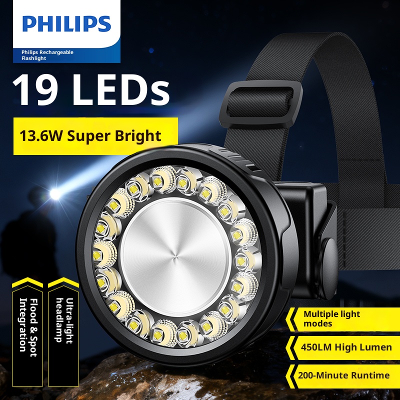 Philips LED Headlight Lighting - огляд і ціна Outdoor Lighting Philips