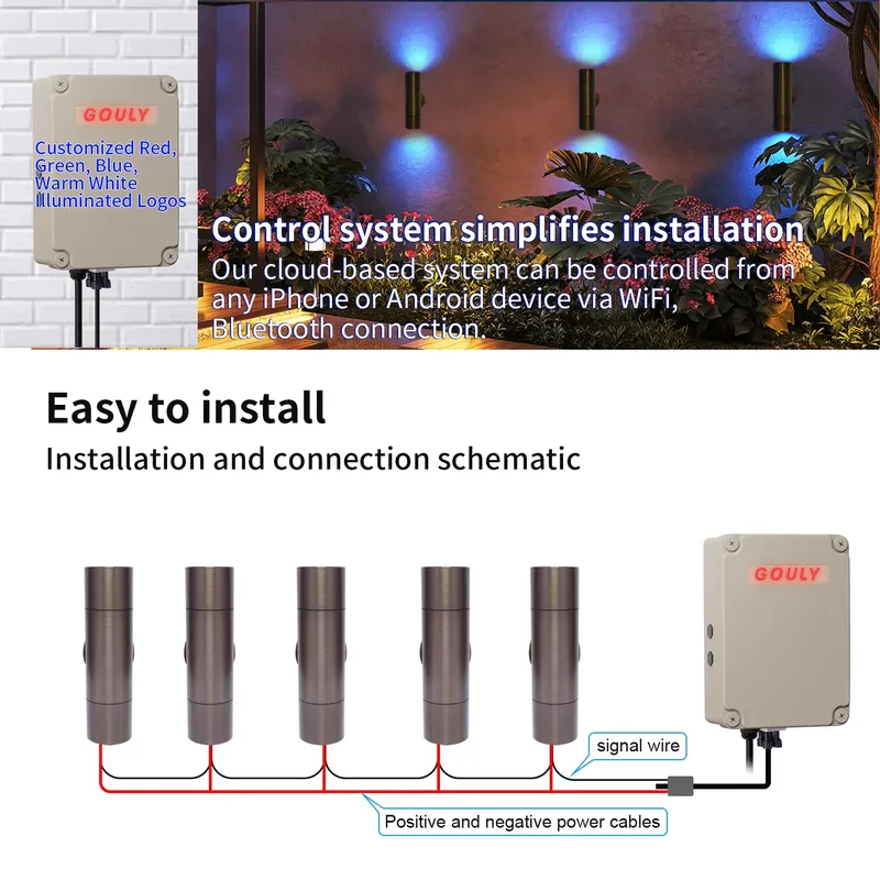Durable Brass Outdoor LED Wall - огляд і ціна Wall Lighting Outdoor