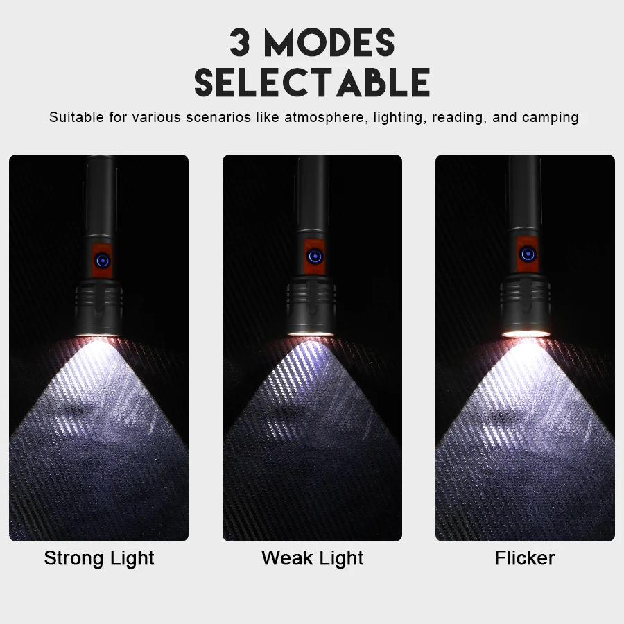 High Power LED Flashlight USB  - огляд і ціна Outdoor Lighting Usb
