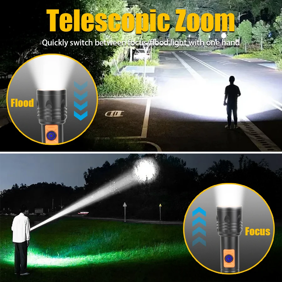 High Power LED Flashlight USB  - огляд і ціна Outdoor Lighting Usb