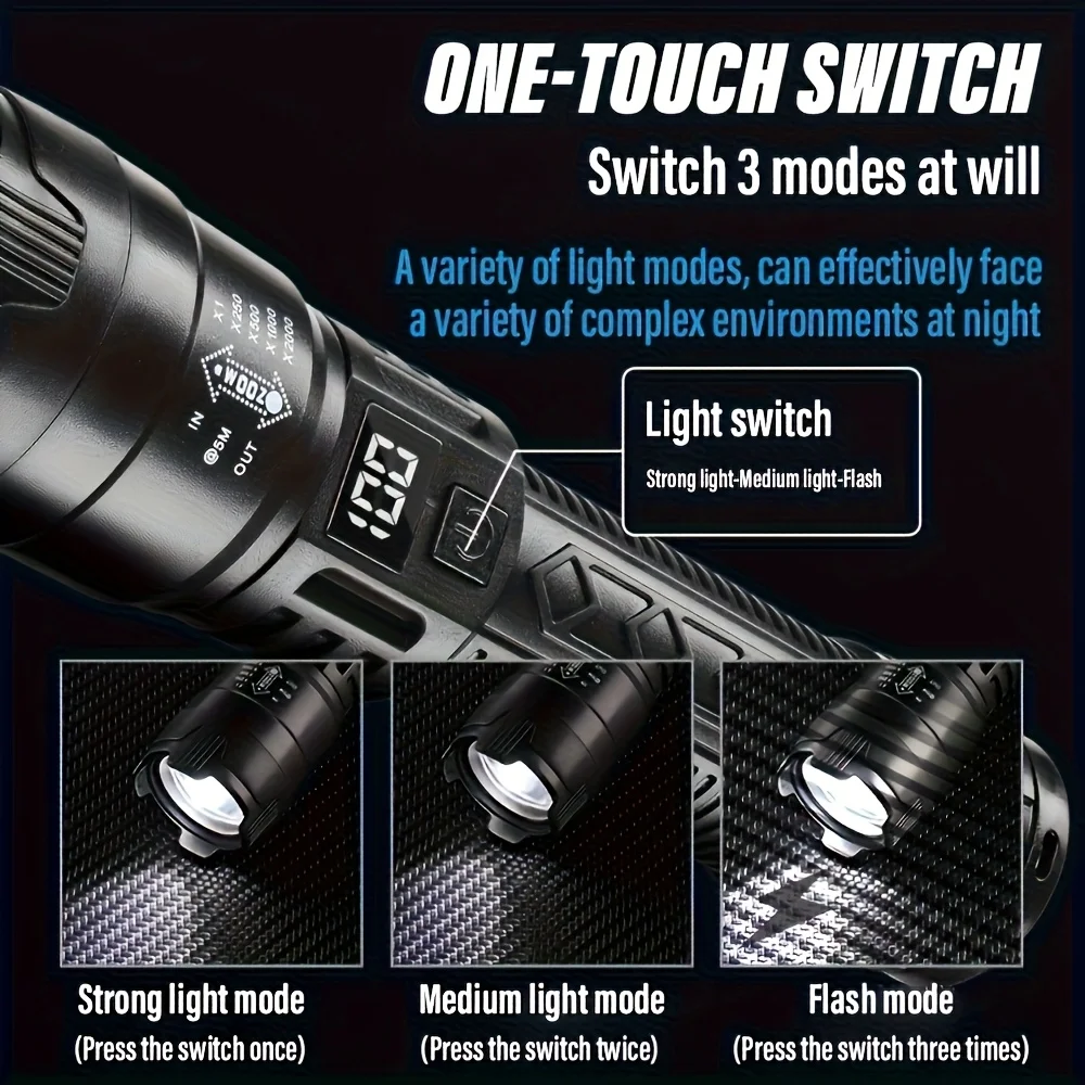 Tactical LED Flashlight 2000LM - огляд і ціна Outdoor Lighting Usb