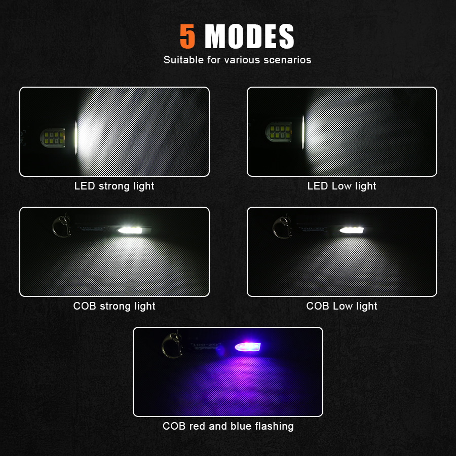 Multifunctional Keychain Flash - огляд і ціна Outdoor Lighting Usb