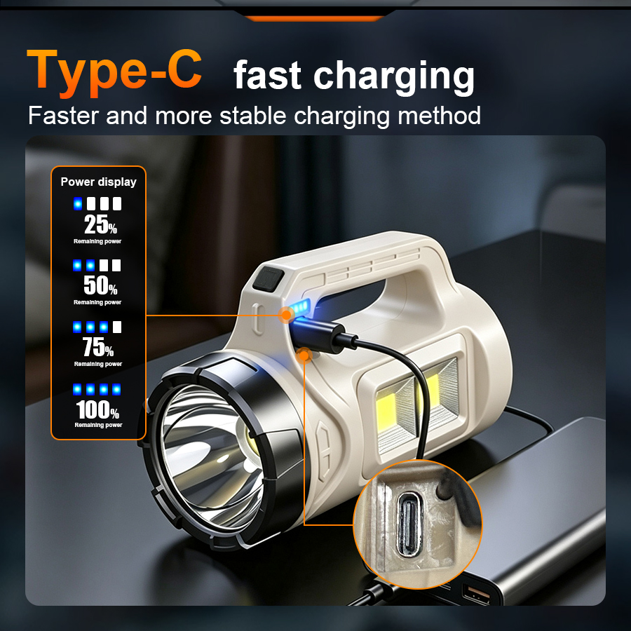 Multiscene Handheld LED Torch  - огляд і ціна Outdoor Lighting Wire