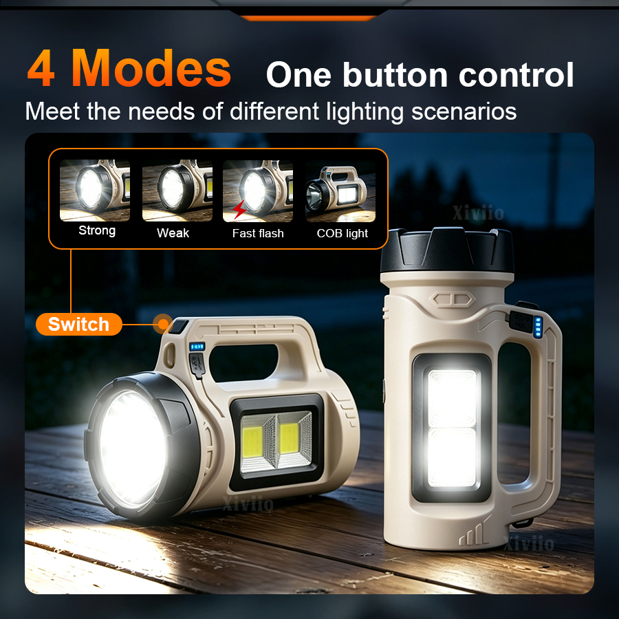 Multiscene Handheld LED Torch  - огляд і ціна Outdoor Lighting Wire