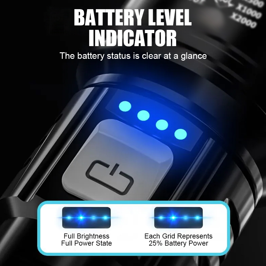 High Power P50 LED Flashlight  - огляд і ціна Outdoor Lighting Usb