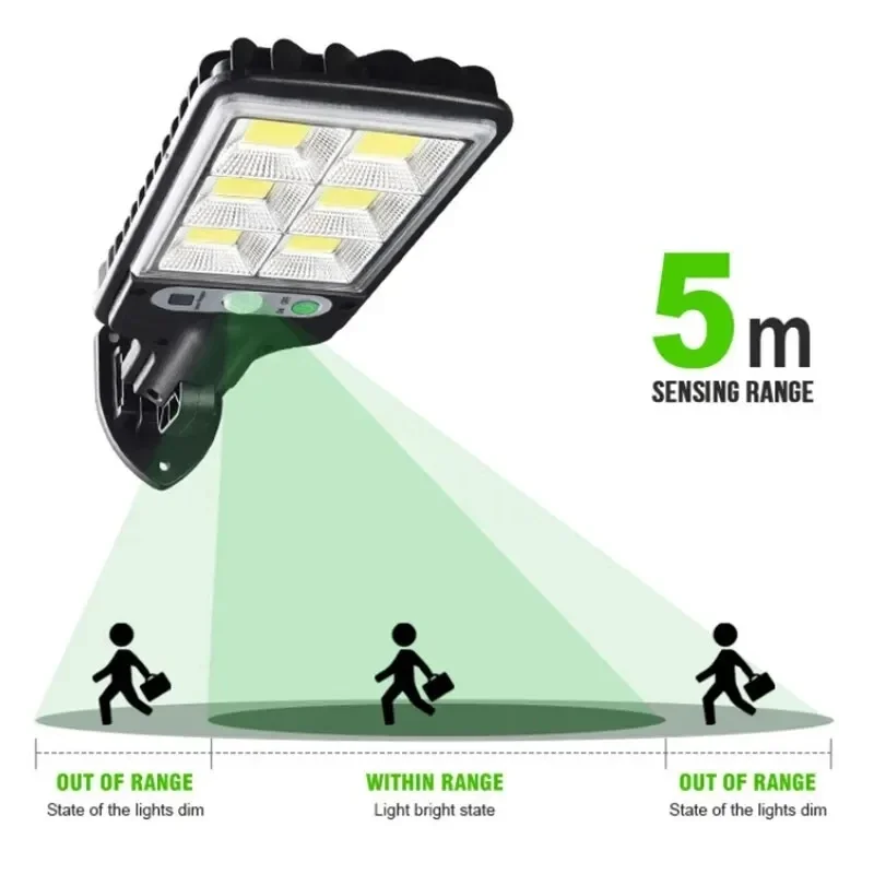Outdoor Solar Garden Lights wi - огляд і ціна Outdoor Lighting Sensor