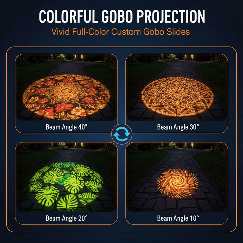 300W Electric Focus Gobo Proje - огляд і ціна Outdoor Lighting Logo