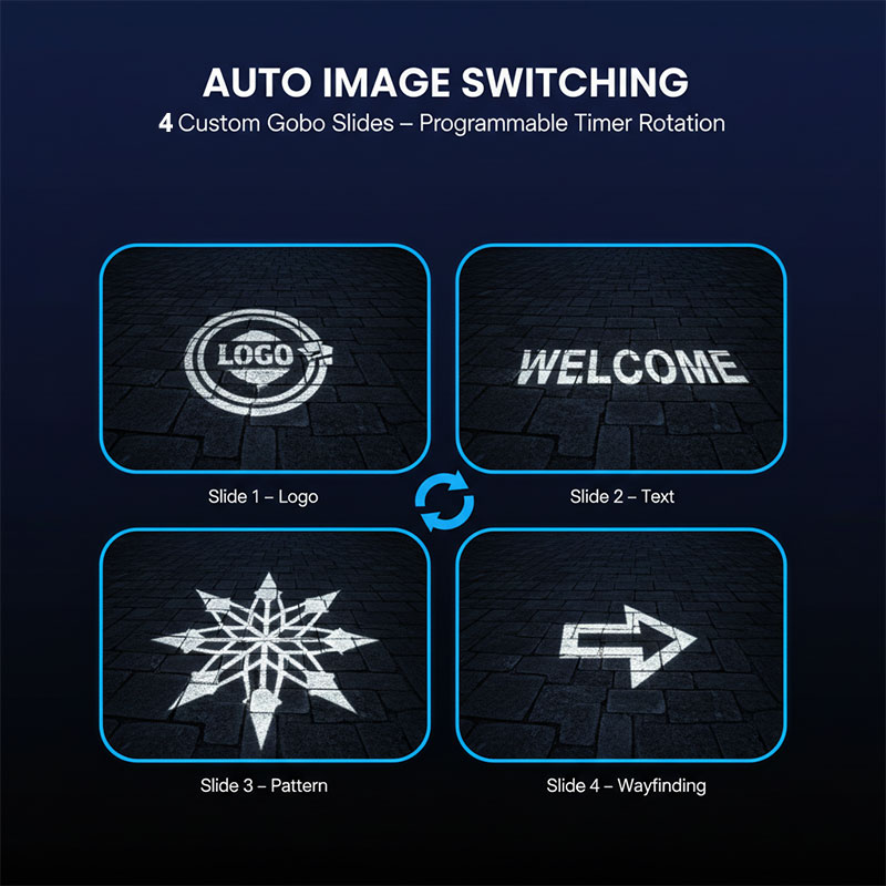 300W Electric Focus Gobo Proje - огляд і ціна Outdoor Lighting Logo