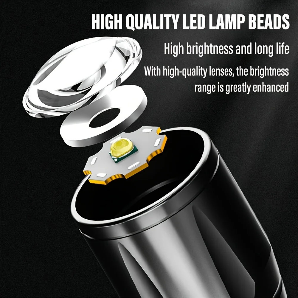 Mini LED Flashlight COB Floodl - огляд і ціна Outdoor Lighting Usb