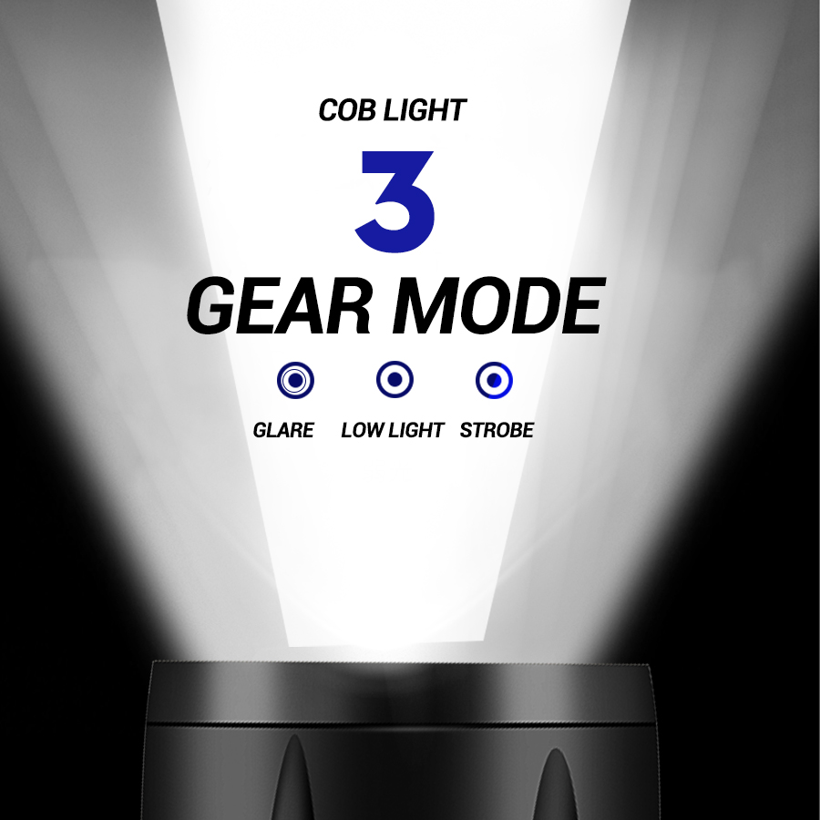 Mini LED Flashlight COB Floodl - огляд і ціна Outdoor Lighting Usb