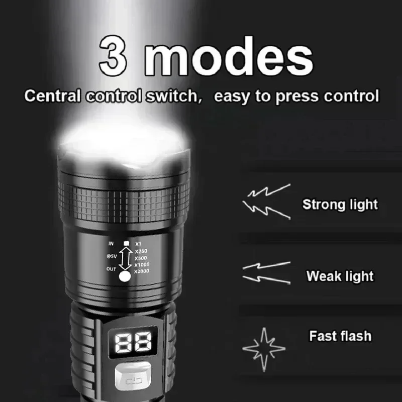 P50 High Brightness Flashlight - огляд і ціна Outdoor Lighting Usb