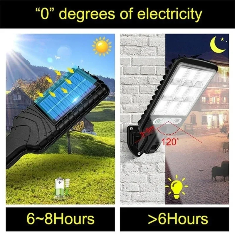Powerful LED Solar Outdoor Cou - огляд і ціна Wall Lighting Outdoor