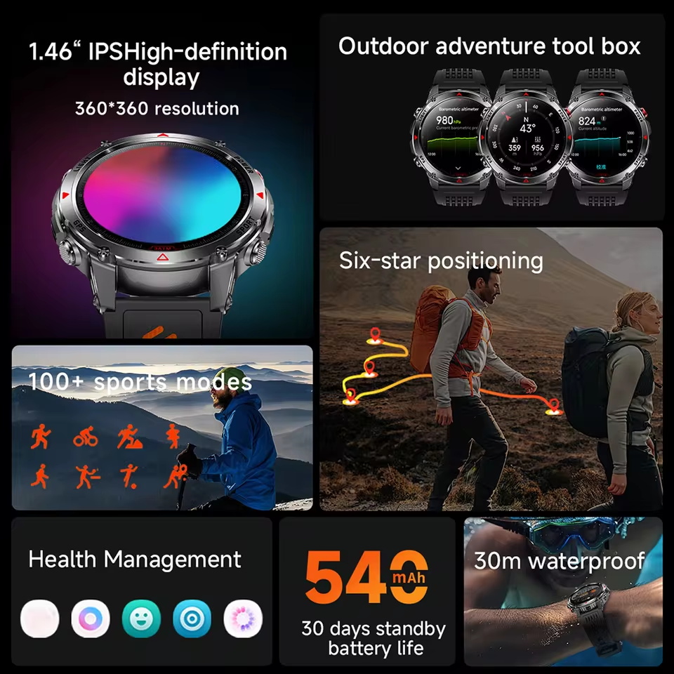 Military Outdoor GPS Positioni - огляд і ціна Outdoor Lighting Perspectives