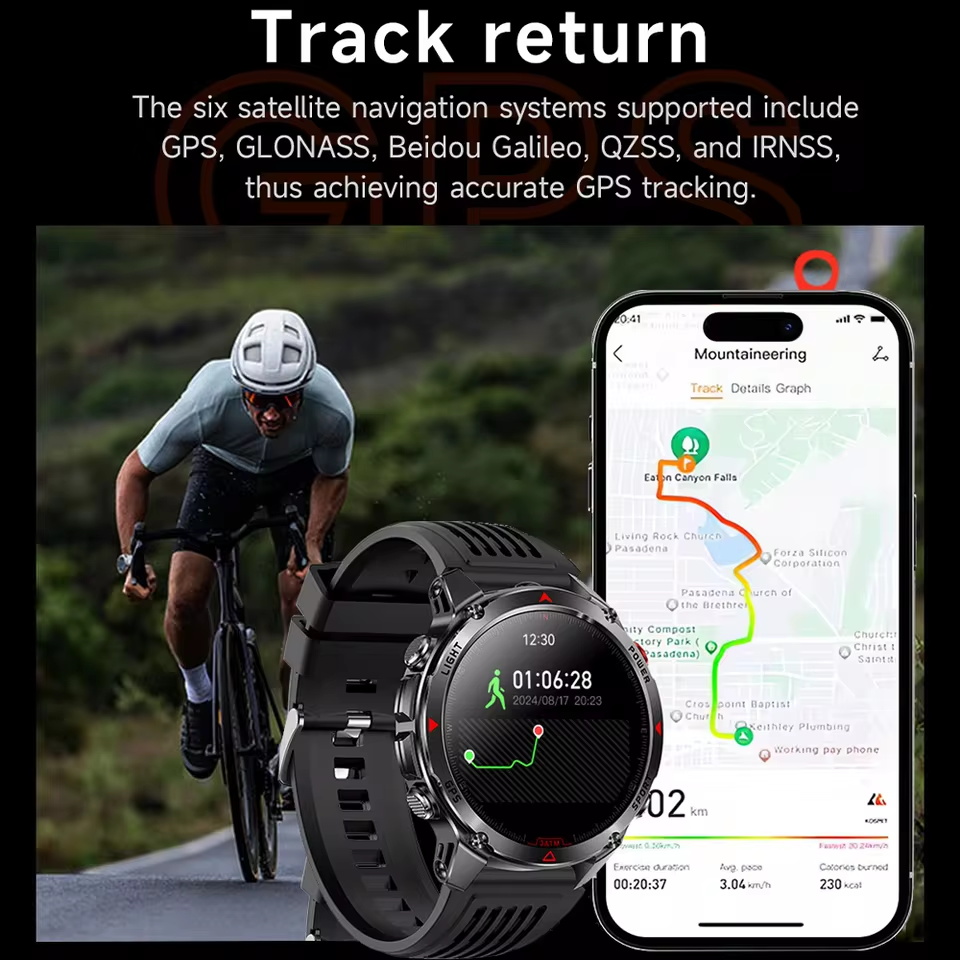 Military Outdoor GPS Positioni - огляд і ціна Outdoor Lighting Perspectives