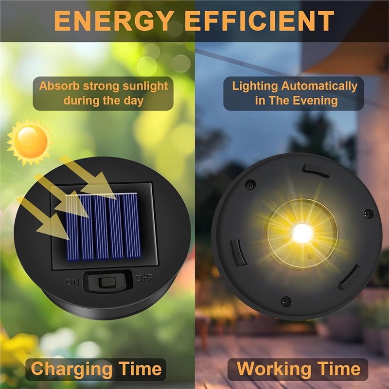 【Big Deal】Replacement Top 4 Pa - огляд і ціна Outdoor Lighting Replacement Parts