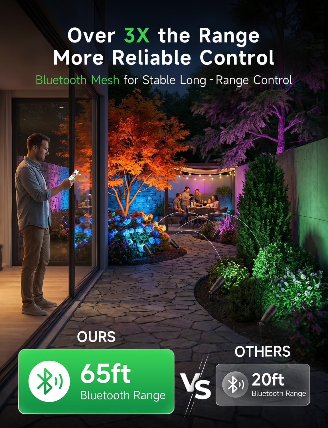 Low Voltage Outdoor RGBCW Land - огляд і ціна Outdoor Lighting Remote Control