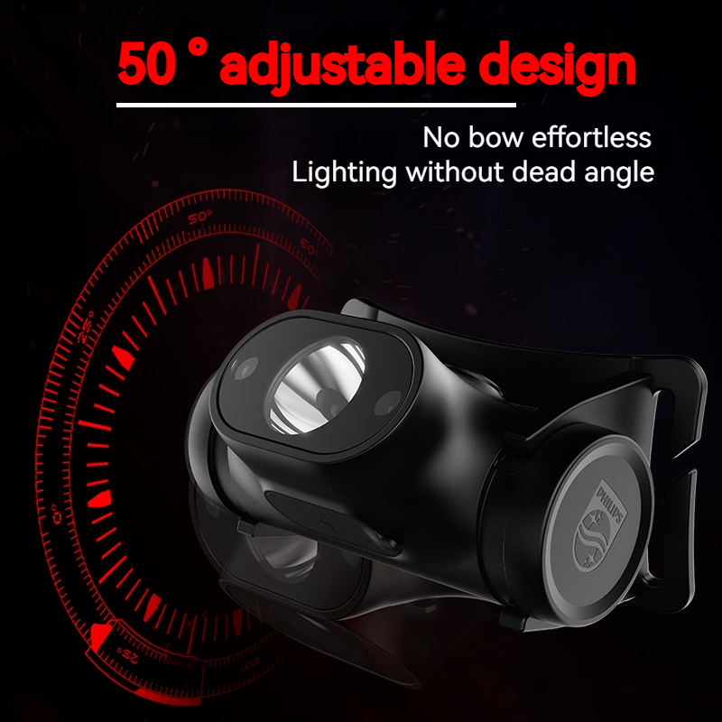 Philips LED Headlamp Sensor He - огляд і ціна Outdoor Lighting Philips
