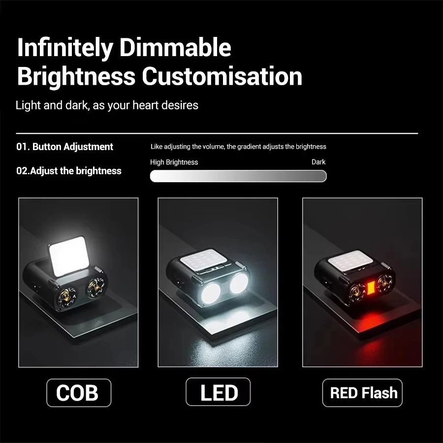 Sensor COB LED Headlamp Cap Cl - огляд і ціна Outdoor Lighting Usb