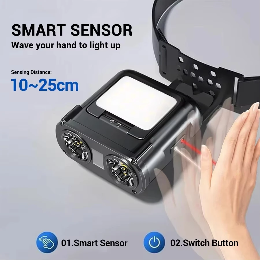 Sensor COB LED Headlamp Cap Cl - огляд і ціна Outdoor Lighting Usb