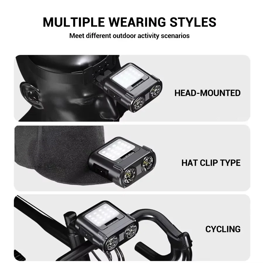 Sensor COB LED Headlamp Cap Cl - огляд і ціна Outdoor Lighting Usb