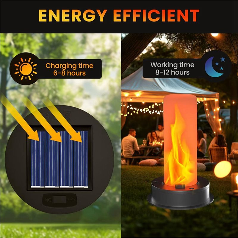 ABSS-8 Pack Replacement Solar  - огляд і ціна Outdoor Lighting Replacement Parts