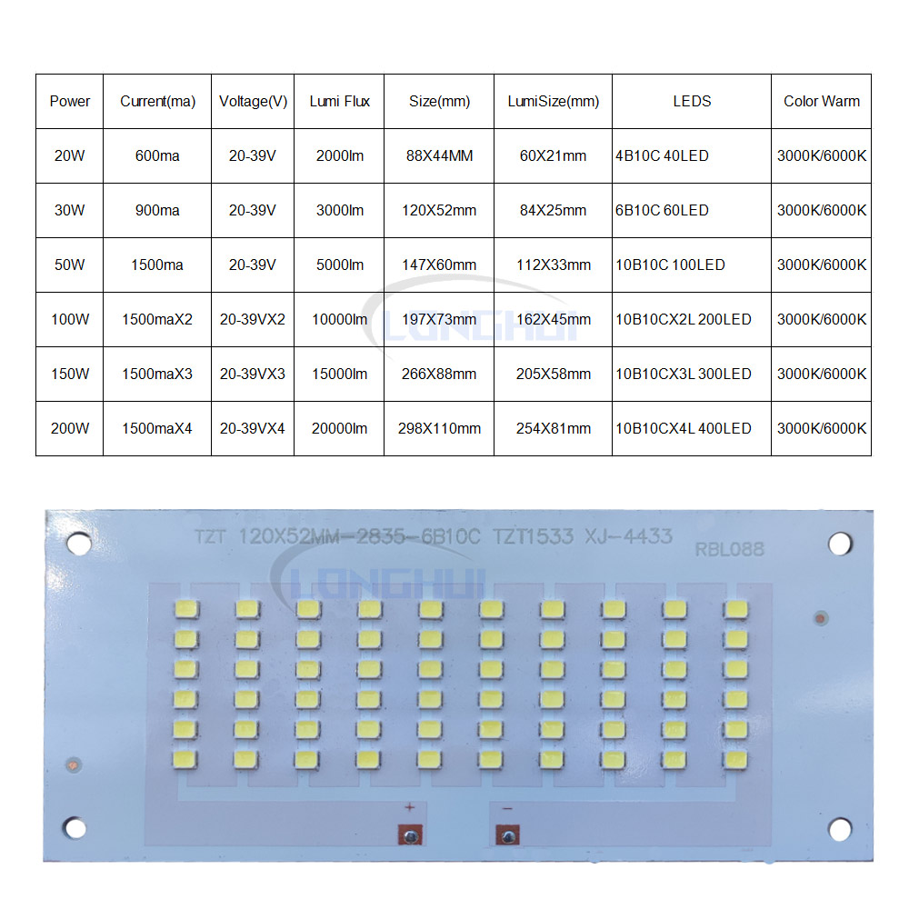 LED bead repair and replacemen - огляд і ціна Outdoor Lighting Replacement Parts