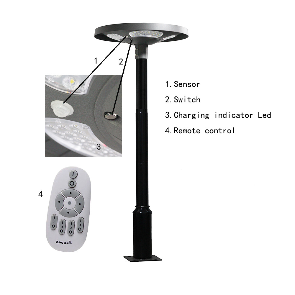 Waterproof IP65 UFO Solar LED  - огляд і ціна Outdoor Lighting Sensor