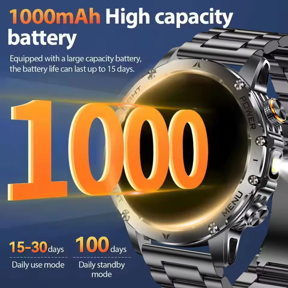2025New Outdoor Military 1000m - огляд і ціна Outdoor Lighting Perspectives
