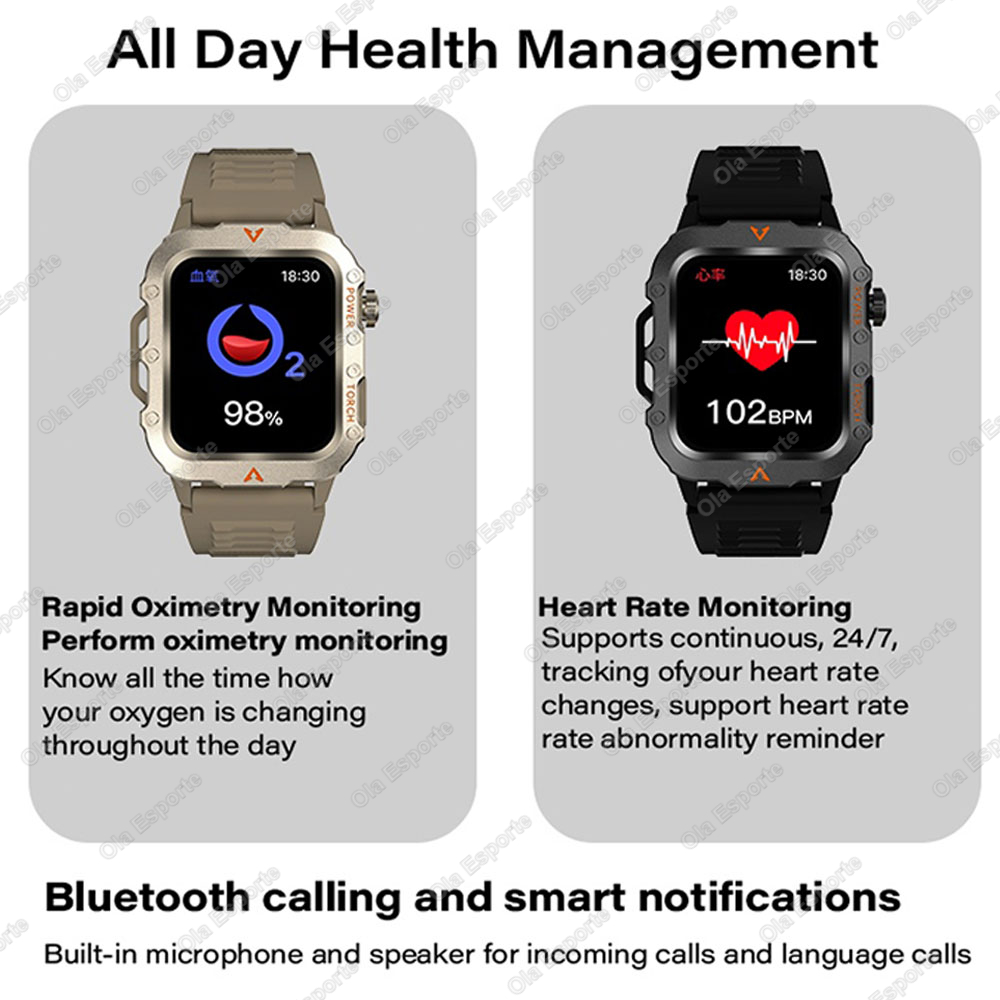 New Military GPS Smart Watch M - огляд і ціна Outdoor Lighting Perspectives