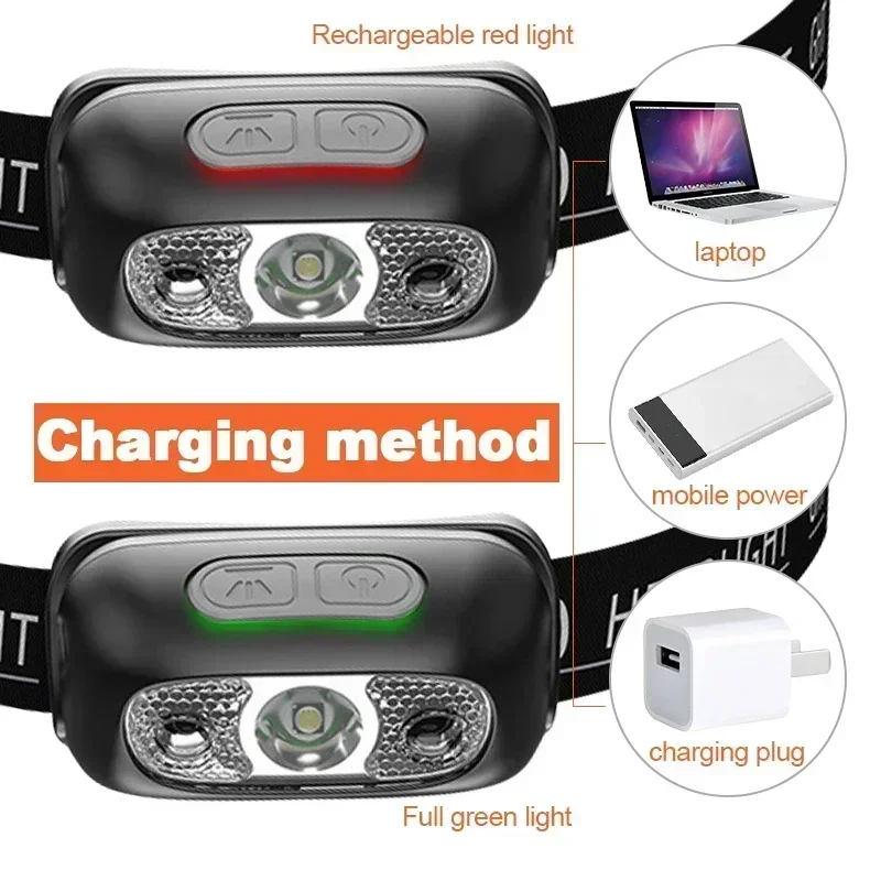 Ultra Bright Headlamp Portable - огляд і ціна Outdoor Lighting Sensor