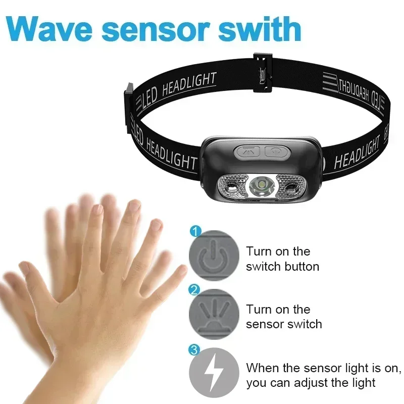 Ultra Bright Headlamp Portable - огляд і ціна Outdoor Lighting Sensor