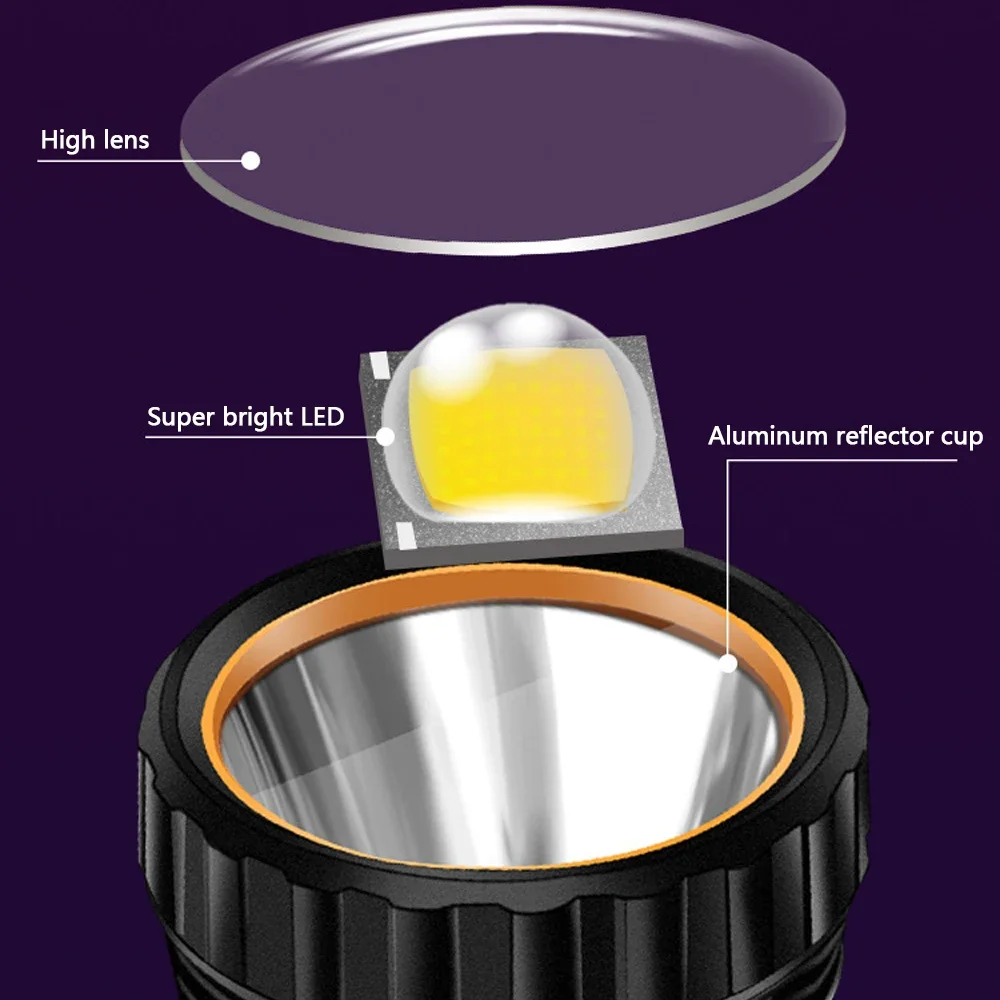 1PC Multi-function Solar LED F - огляд і ціна Outdoor Lighting Wire
