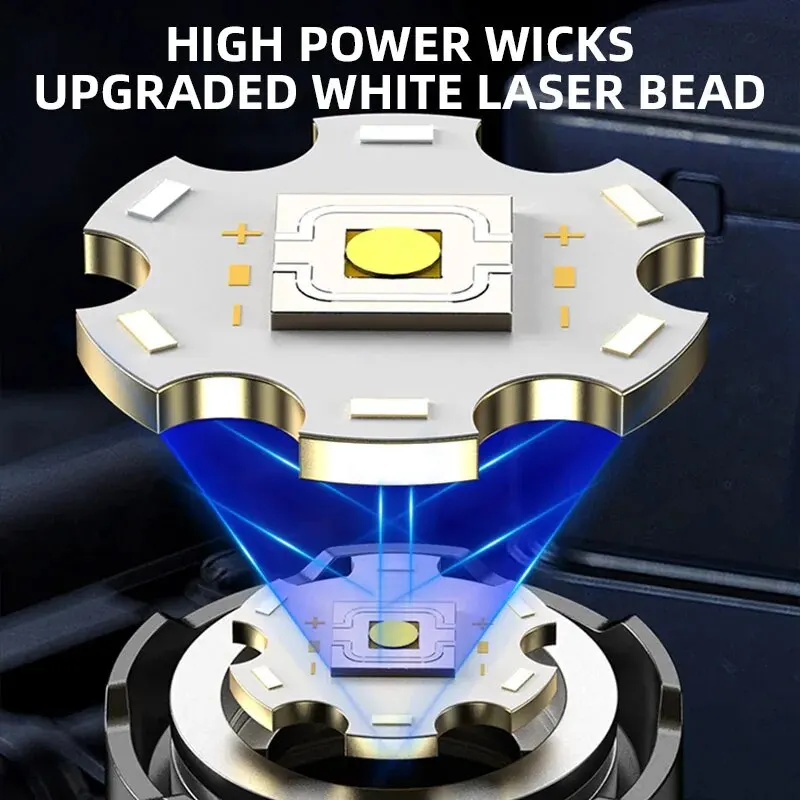 High Power XHP100 Led Flashlig - огляд і ціна Outdoor Lighting Usb