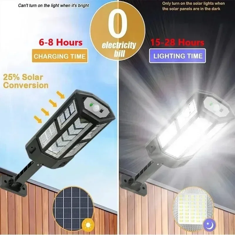 Solar LED Light Super Bright O - огляд і ціна Outdoor Lighting Sensor