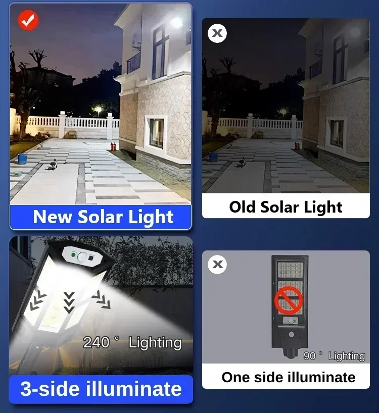 Solar LED Light Super Bright O - огляд і ціна Outdoor Lighting Sensor
